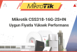 Mikrotik CSS318-16G-2S+IN: Uygun Fiyatla Yüksek Performans