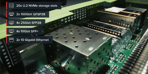 Mikrotik Router’da Trafik Filtreleme