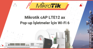 Mikrotik cAP LTE12 ax: Pop-up İşletmeler İçin Wi-Fi 6