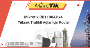 Mikrotik RB1100AHx4: Yüksek Trafikli Ağlar İçin Güçlü ve Verimli Router Çözümü