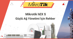 MikroTik hEX S: Küçük Ofisler ve Evler İçin Güçlü Ağ Yönetimi
