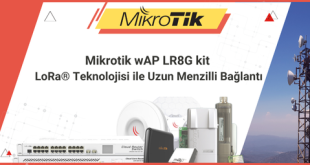 MikroTik wAP ax: Gelişmiş Wi-Fi 6 Bağlantı Seçenekleri ile Yüksek Performanslı Kablosuz Ağ Çözümleri